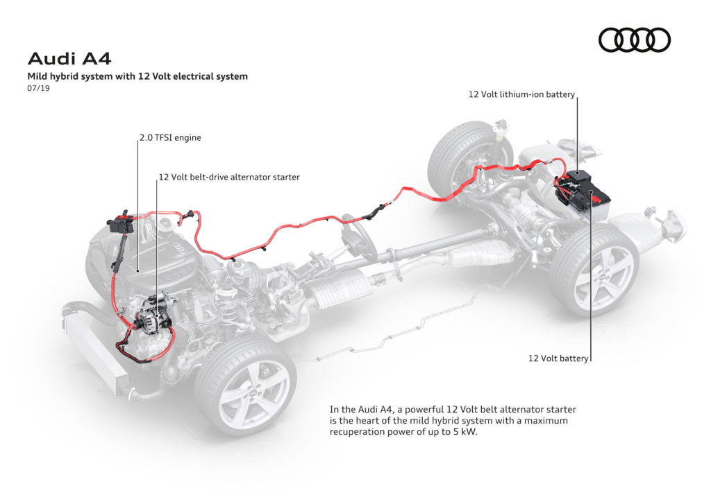 B9 Audi A4 gets a second facelift - revised styling and equipment list; new  12-volt mild hybrid engines 