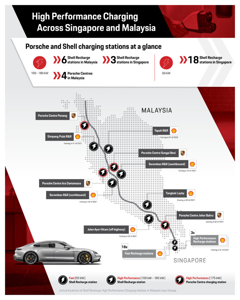 EV road trips possible with SingaporeMalaysia EV charging network